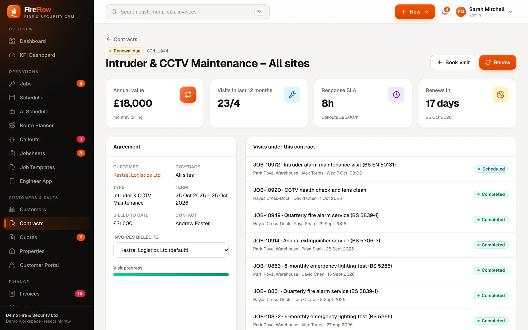An intruder and CCTV maintenance contract with SLA, renewal and visits
