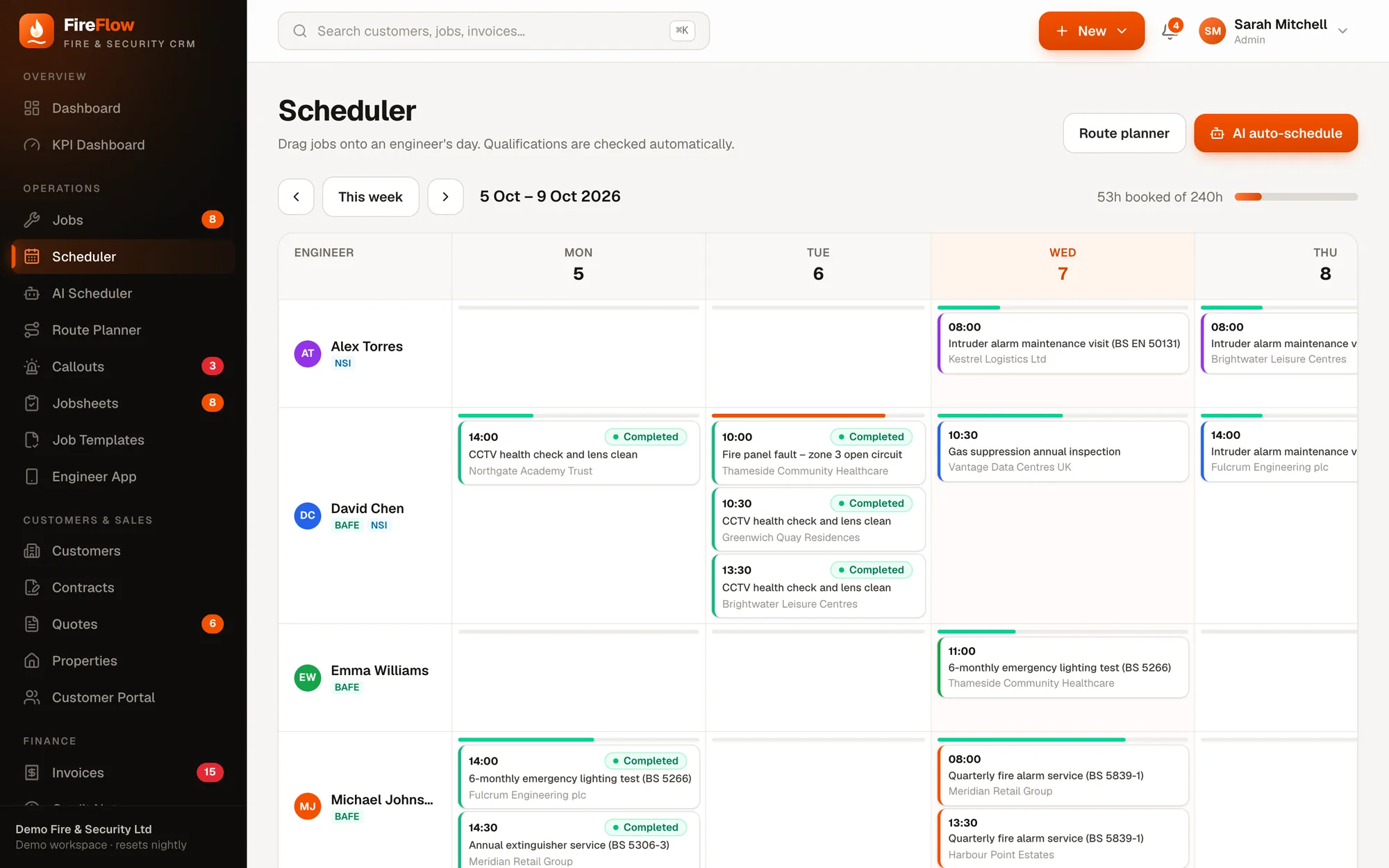 Weekly scheduler with jobs laid out by engineer