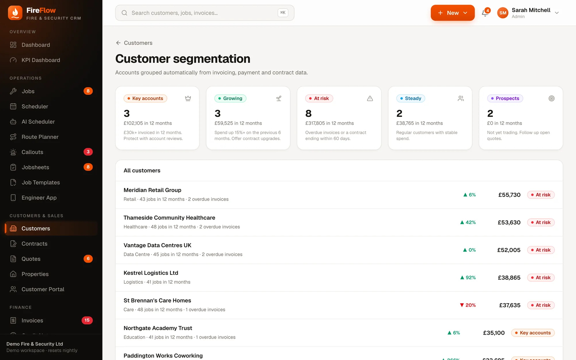 Customer segmentation screen in FireFlow